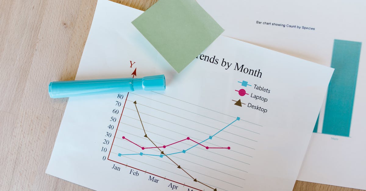 Desk with colorful graphs, sticky notes, and a marker, perfect for data analysis themes.